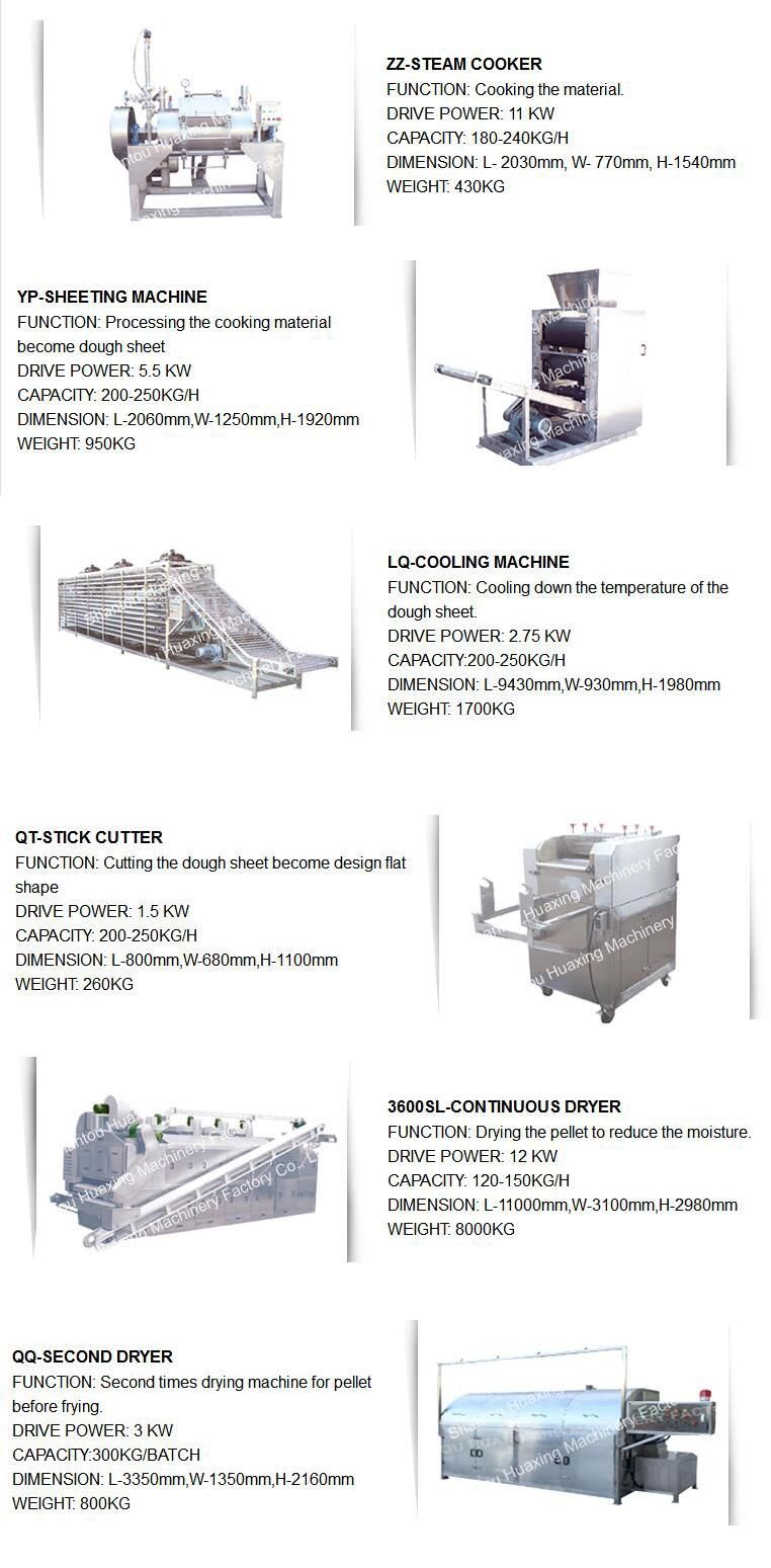 Prawn Cracker Steam Cooking Machine