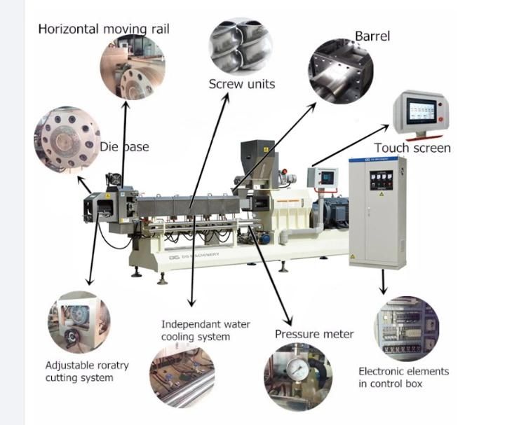 New Products 2021 High-Moisture Soya Protein Food Processing Line