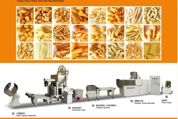 Extruded Fried Flour Snack Bugles Chips Production Line Bugles Food Extruder Bugles Frying Machine