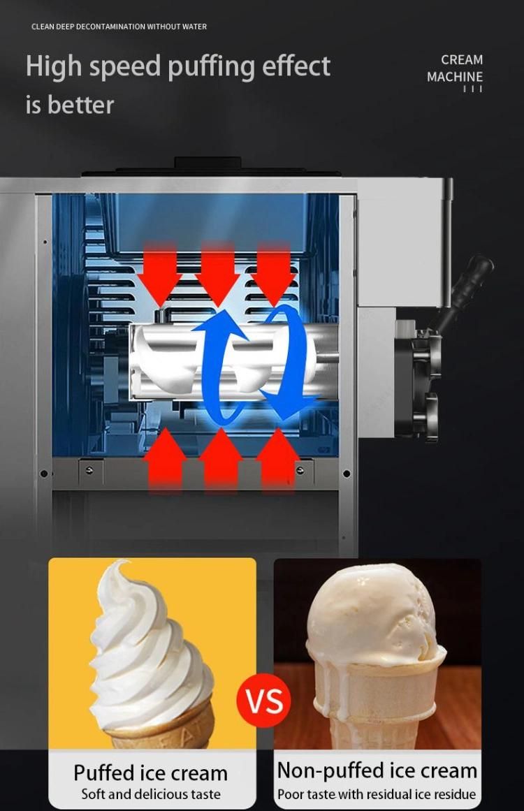 High Quality Commercial Stainless Steel Ice Cream Machine for American Market