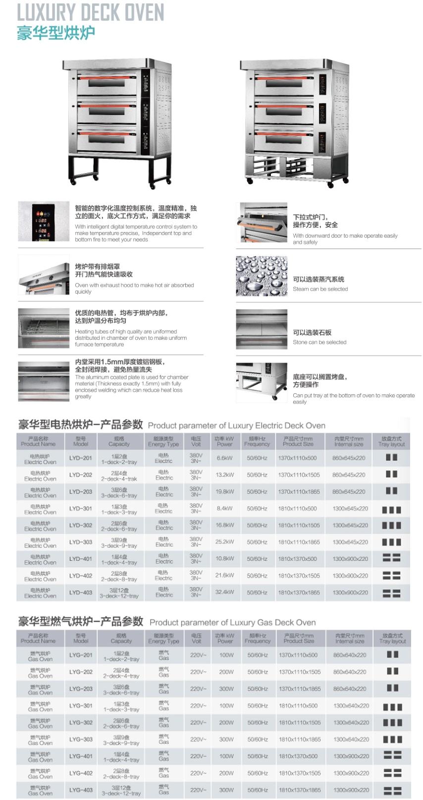 Professional Bakery Equipment Commercial Electric Mobile Automatic Pizza Oven for Pizza Used