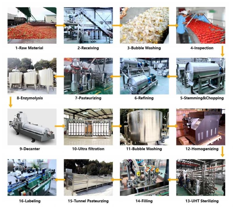 Strawberry Jam Puree Juice Production Processing Making Machine