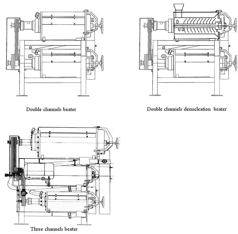 Factroy Price Vegetable Washer Tomato Paste Making Machine Pulping Machine