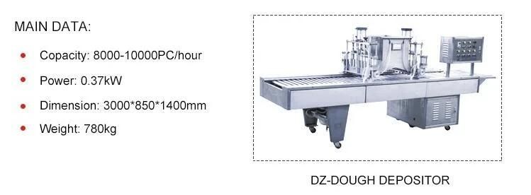 Factory Price Semi Cake Making Machine