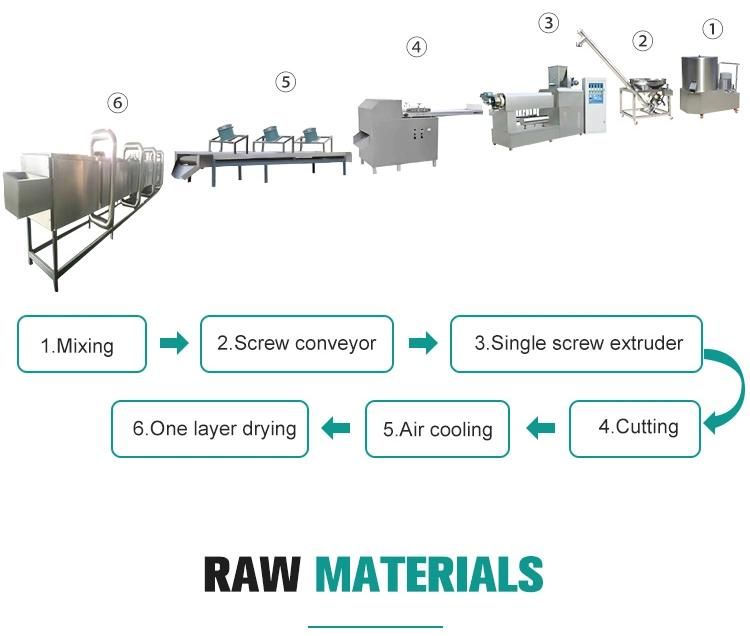 Edible Rice Flour Drinking Straw Making Machine Sucking Straw Production Line