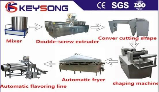 Automatic Doritos Tortilla Corn Chips Processing Line Food Machinery