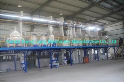 China Top Quality Rice Milling Plant -CE Quality China Rice Mill Machine Manufacturer for ...