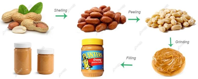 10-30 Um Small Peanut Butter Making Machine Line Peanut Butter Production Line Machine