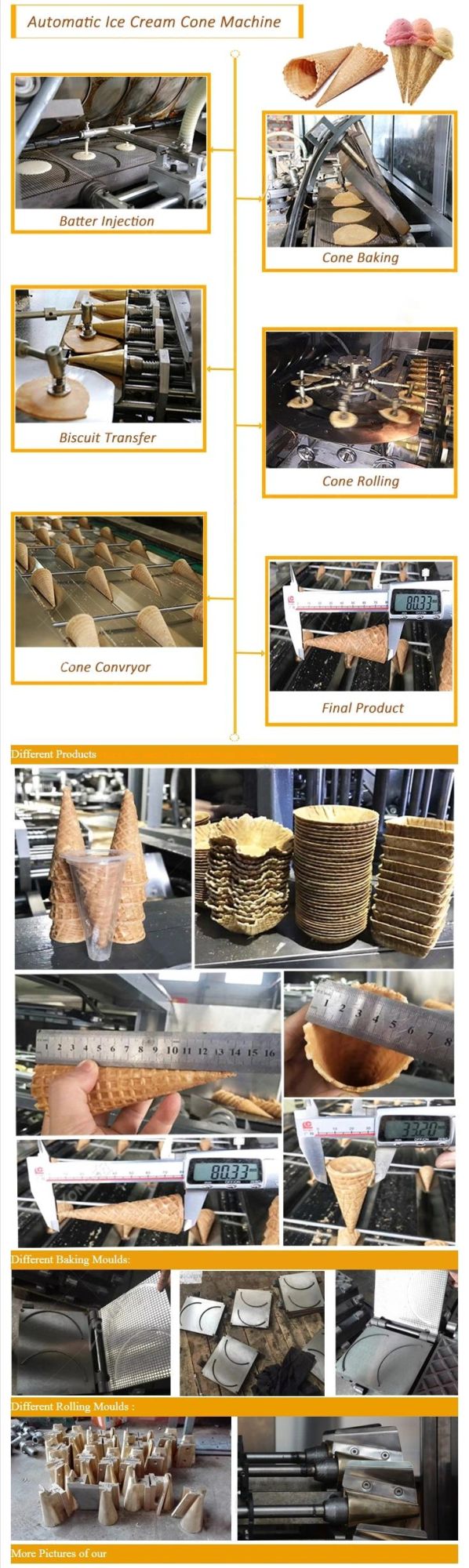 High Speed Full Automatic Rolled Waffle Cone Production Line