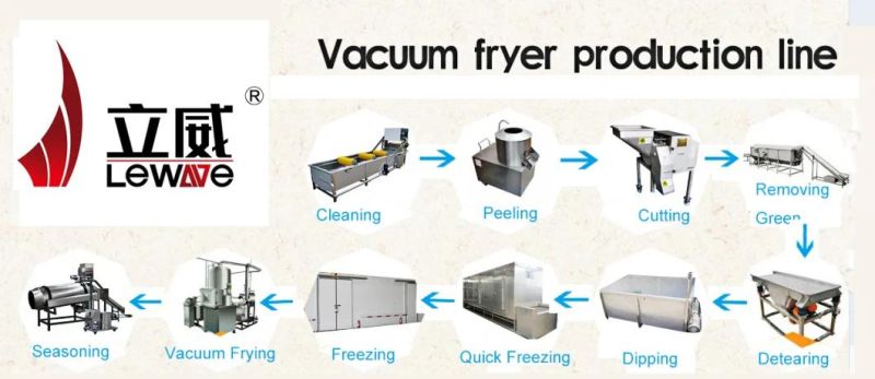 150kgs Per Batch Vacuum Fryer for Fruit and Vegetables Frying