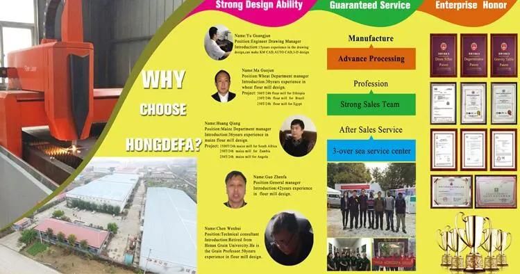Maize Milling Machine Maize Flour Mill Machine Congo