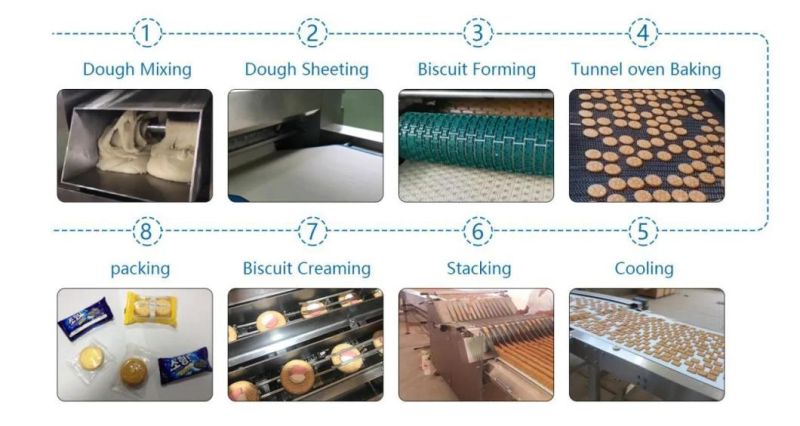 Hard/Soft Biscuit Production Line Snack Macking Machine