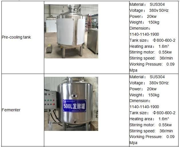 High Quality Fermenting Yogurt Machine / Yogurt Production Line /Yogurt Packaging Machine