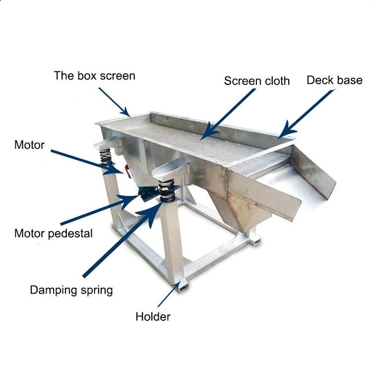 Automatic Bean Sprout Skin Removing Peeling Machine Soybean Sprouts Washing Cleaning Machine