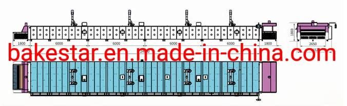 60%-78% Water Contain Soft Dough Baguette Line with PLC Control System