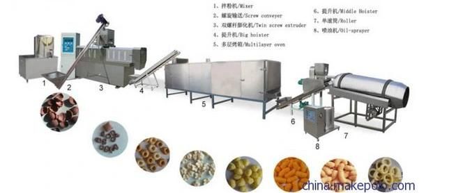 Puffed Corn Snack Twin Screw Food Extruder