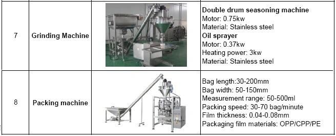 Garlic Fruit Vegetable Processing Dehydrated Dryer Machine