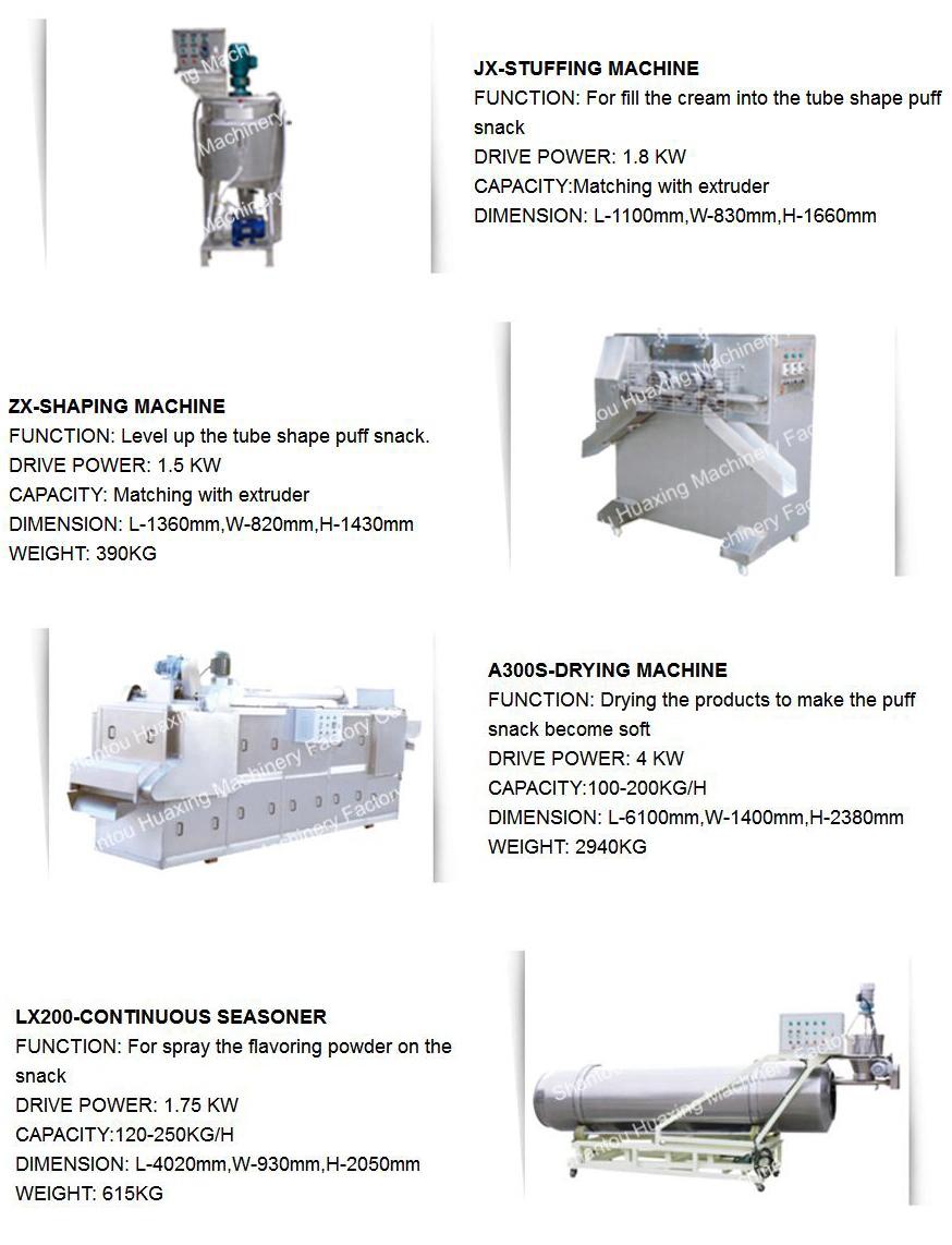 Puff Snack Making Machine (Chip/Cracker/Cheese Ball/cereal extruder)