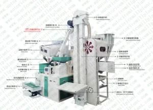 10ton Per Day Combined Rice Mill Machine Parboiled Rice Mill Plant