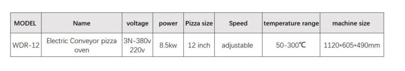 High Efficiency Baking 12 Inches Pizza Electric Conveyor Pizza Oven WDR-12