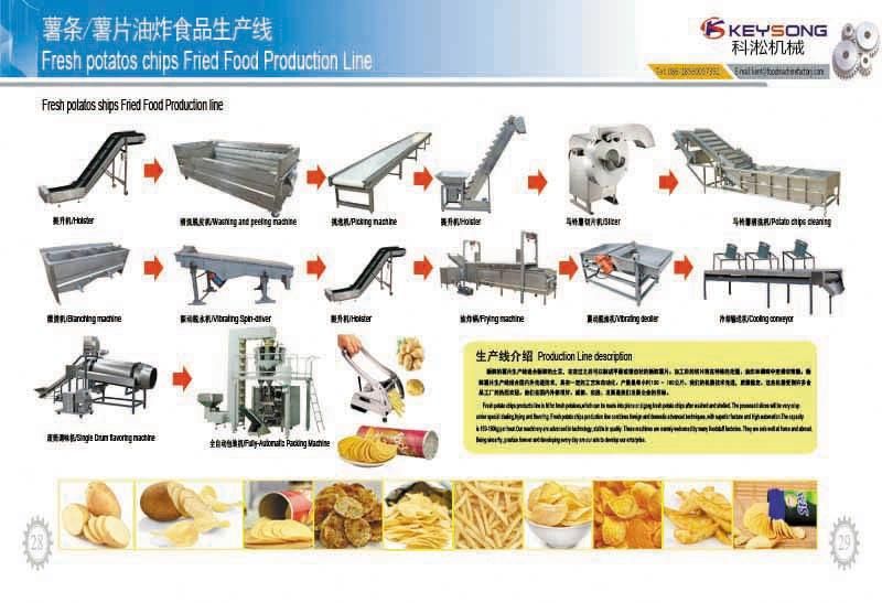 Full Stainless Steel Material Fresh Potato Chips Making Plant