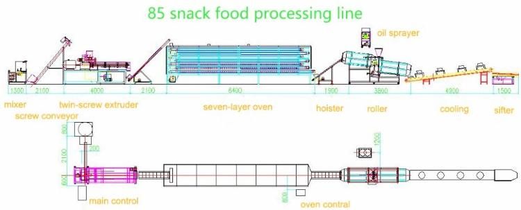 Full Automatic Modified Corn Starch Making Machine Modified Starch Processing Line