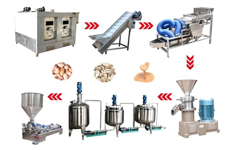 SS304 Peanut Butter Machine Manufacturer Peanut Butter Blender Machine Industrial Peanut Making Machine