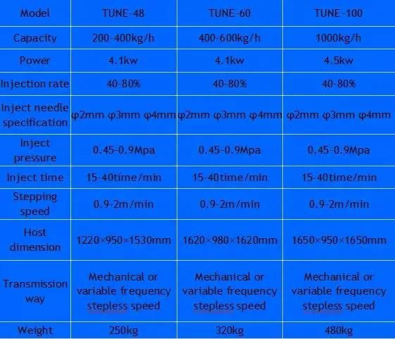 Automatic Meat Brine Injector / Salty Water Injection Machine Electric of 100 Needles