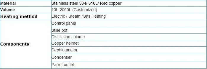 Food Grade Stainless Steel Alcohol Stills 100L Boiler with Copper Still Column