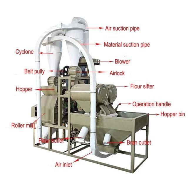 5t/D Maize Flour Milling Plant Grinding Machine