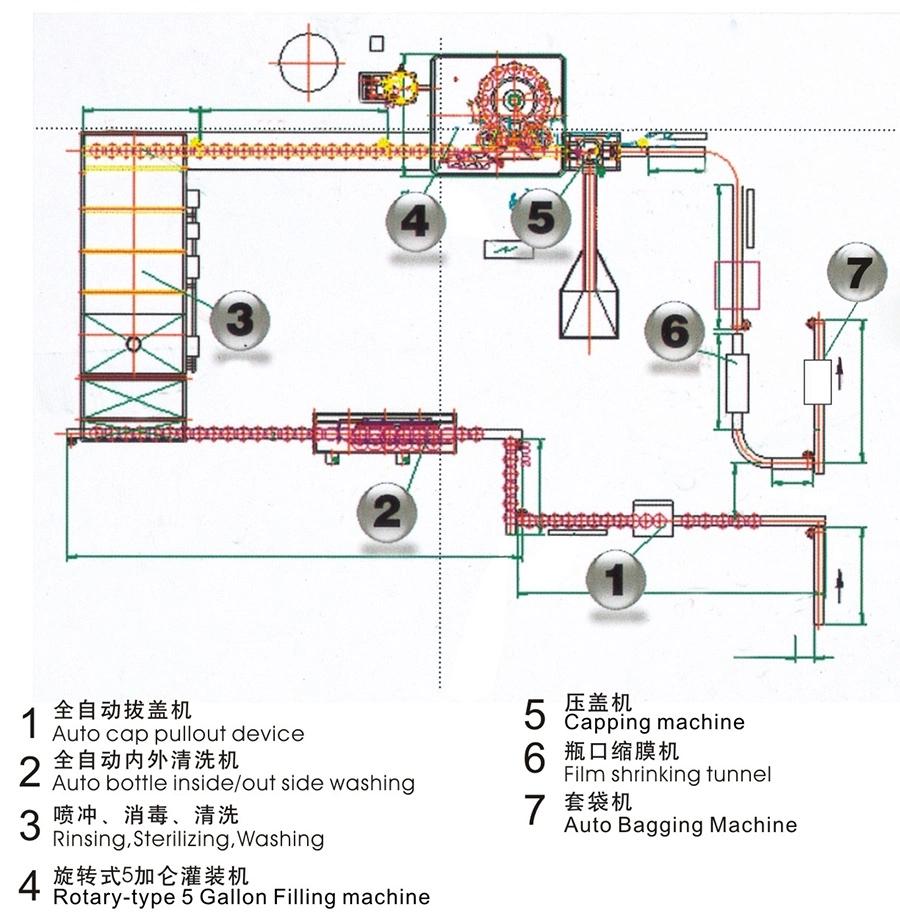 Automatic 300-400bph 5 Gallon 18.9L Natural Mineral Water Filling Machine