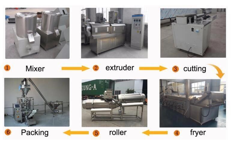 Hot Selling Macaroni Pasta Processing Extruder