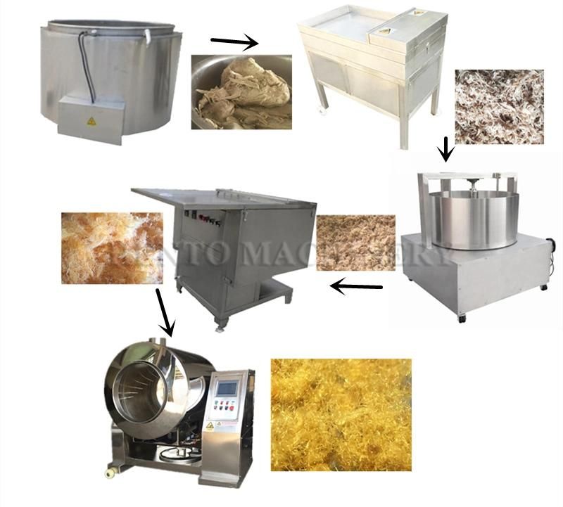 High Efficiency Meat Product Processing Machinery / Beef Fish Pork Floss Production Line