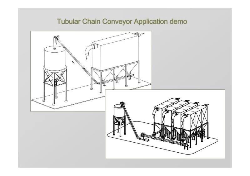 Chain Conveyor Manufacturers Apply Universally Chain-Vey Tubular Drag Conveyor