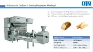 Volumetric Divider + Conical Rounder Method
