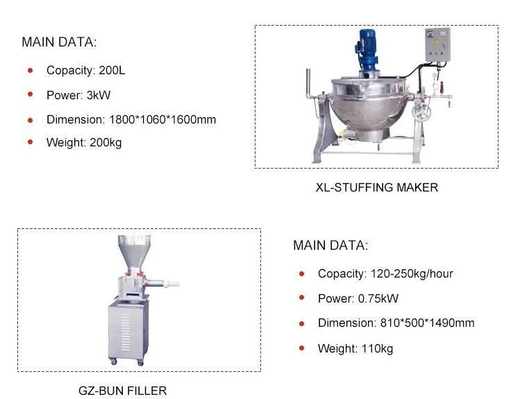 Factory Price Commercial Bun Making Machine
