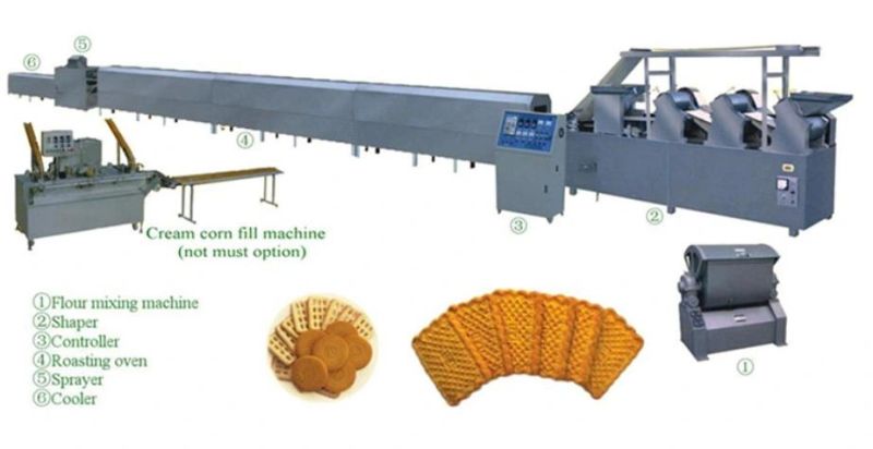 Small Biscuit Machinery Factory Price China Plant