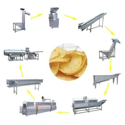 Commercial Potato Chip Maker Machine/ Automatic Potato Wafers Making Machine