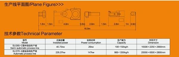 Tortilla Maker Machine Corn Chips Making Equipment Doritos Machine