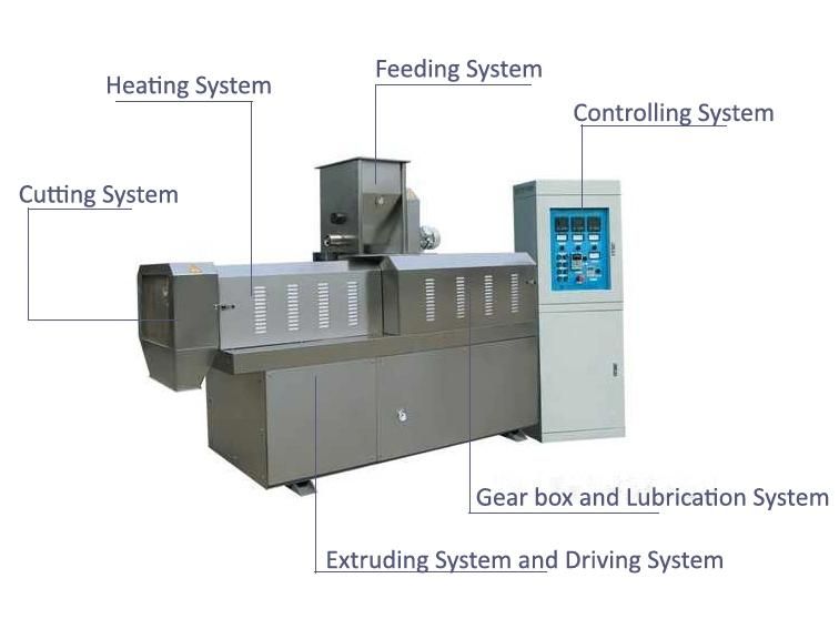 Core Filling Snacks Food Processing Equipment Price