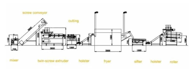 corn chips food making puff fried production line