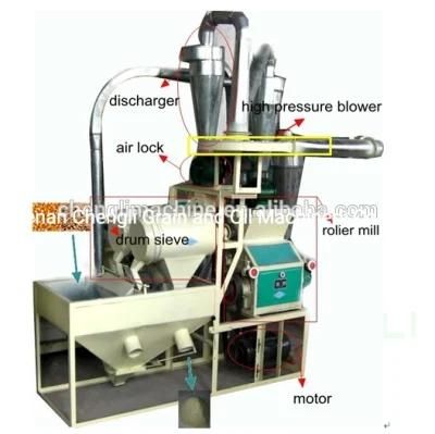 Hot Sell Low Price Wheat Flour Mill/Wheat Roller Mill Machine for Grain Mill