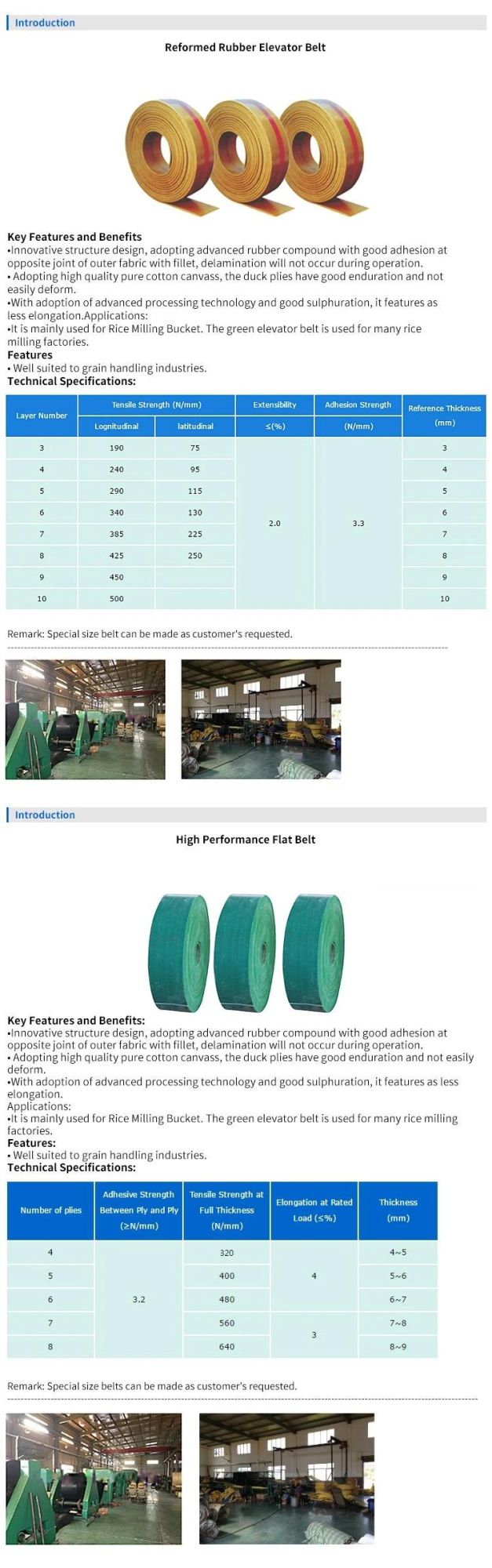 Durable PVC Belt for Agricultural Machinery Rice Mill Elevator Use