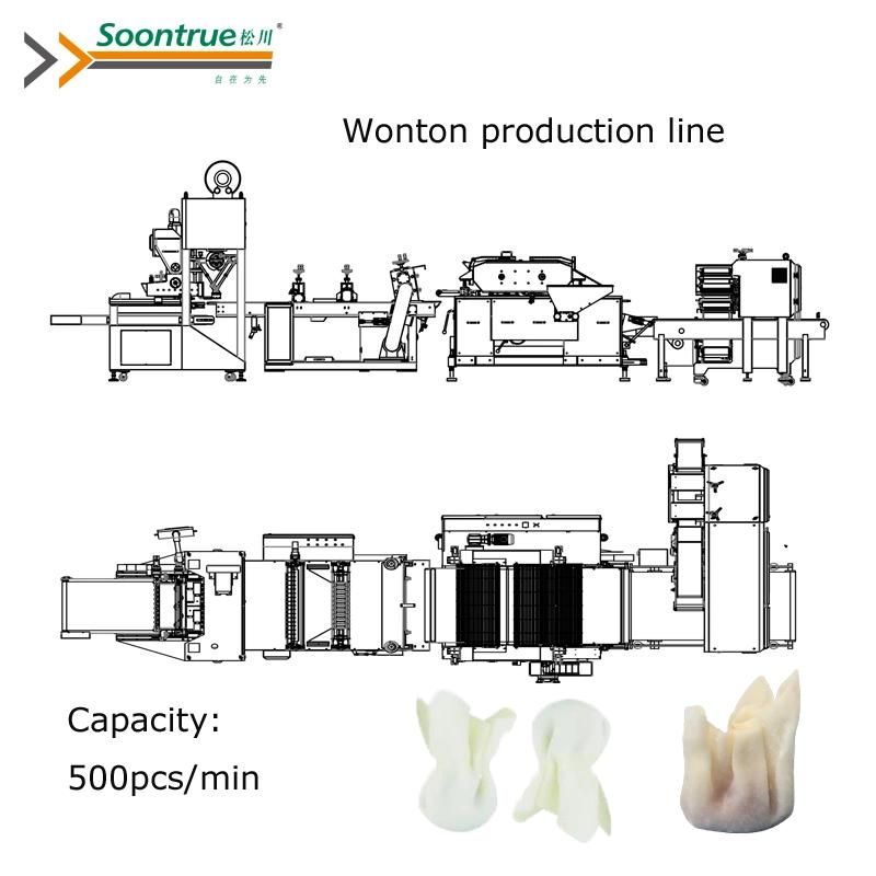 Chinese Food Machine with High Speed for Production Line