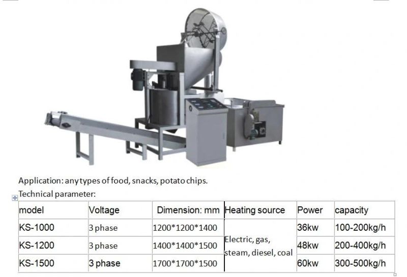 China Low Price Fried Doritos Tortilla Triangle Chip Processing Line