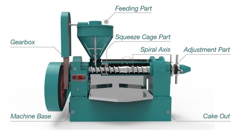 Top Sales Combined Soybean Extruder with Oil Filter