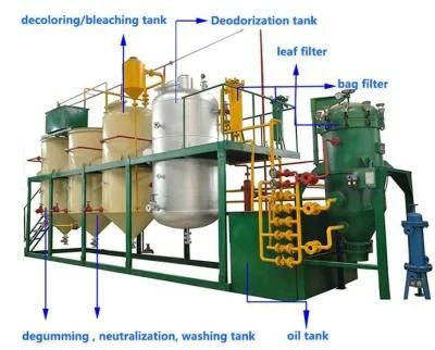 Oil Refined Plant Cooking Oil Refining Machine Oil Refinery Machine