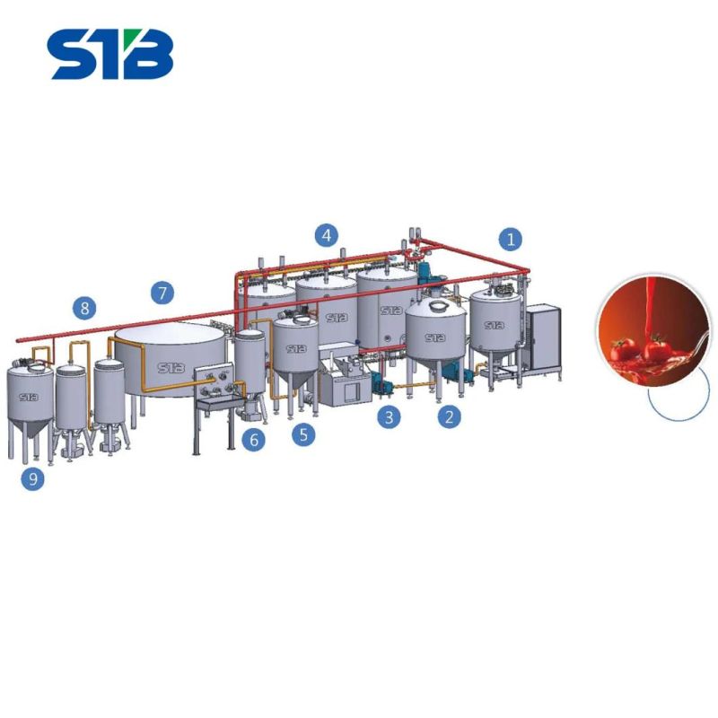 Good Quality Tomato Paste/Sauce/Ketchup Making Machine Processing Line