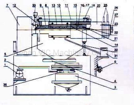 CY-282A Integrated Oil Press with Glass Steel Filter