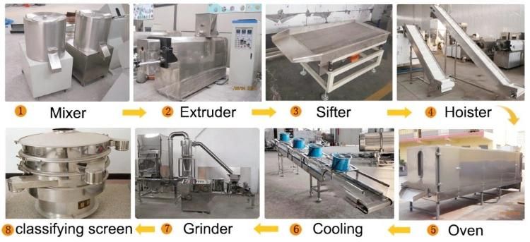 Automatic Corn Bugles Snacks Production Line Machine Fried Snack Pellet Processing Line
